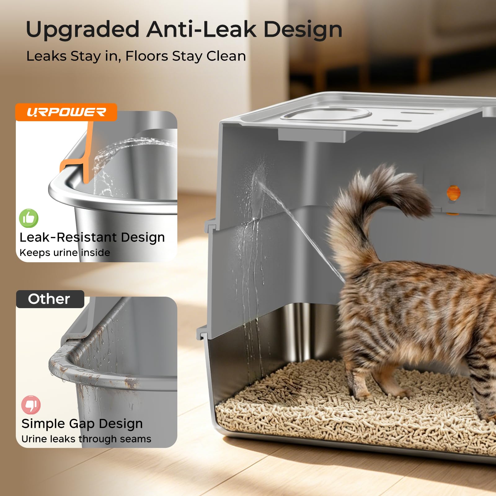 URPOWER chaton entrant dans le bac confort sécurisé pour apprentissage