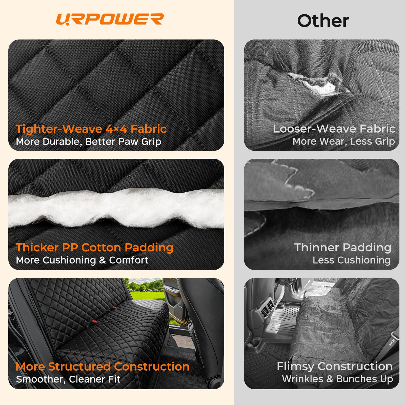 URPOWER chien assis confortablement sur la housse, surface rembourrée