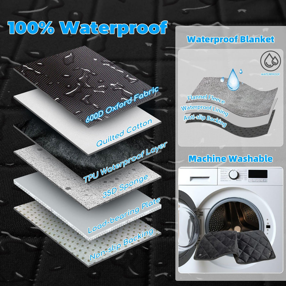 URPOWER comparaison taille montre espace pour grand chien