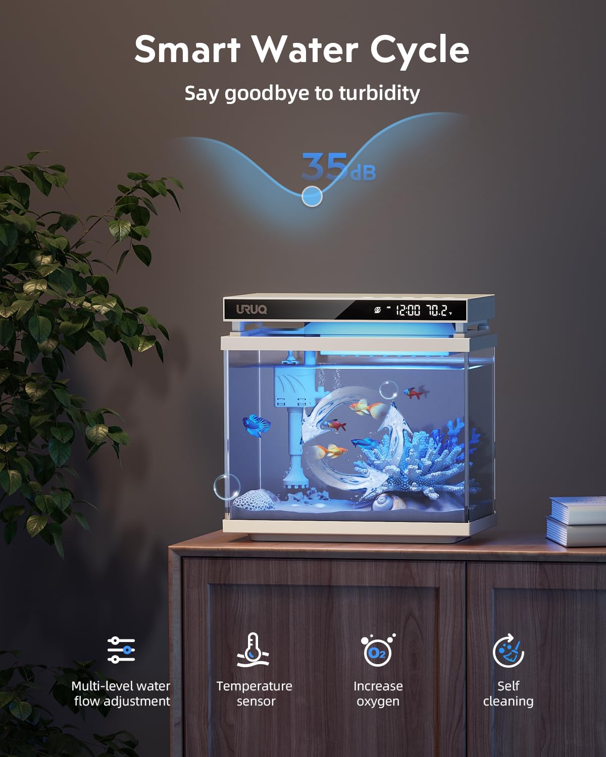 URUQ boîte ouverte montrant quatre modules pour remplacement régulier