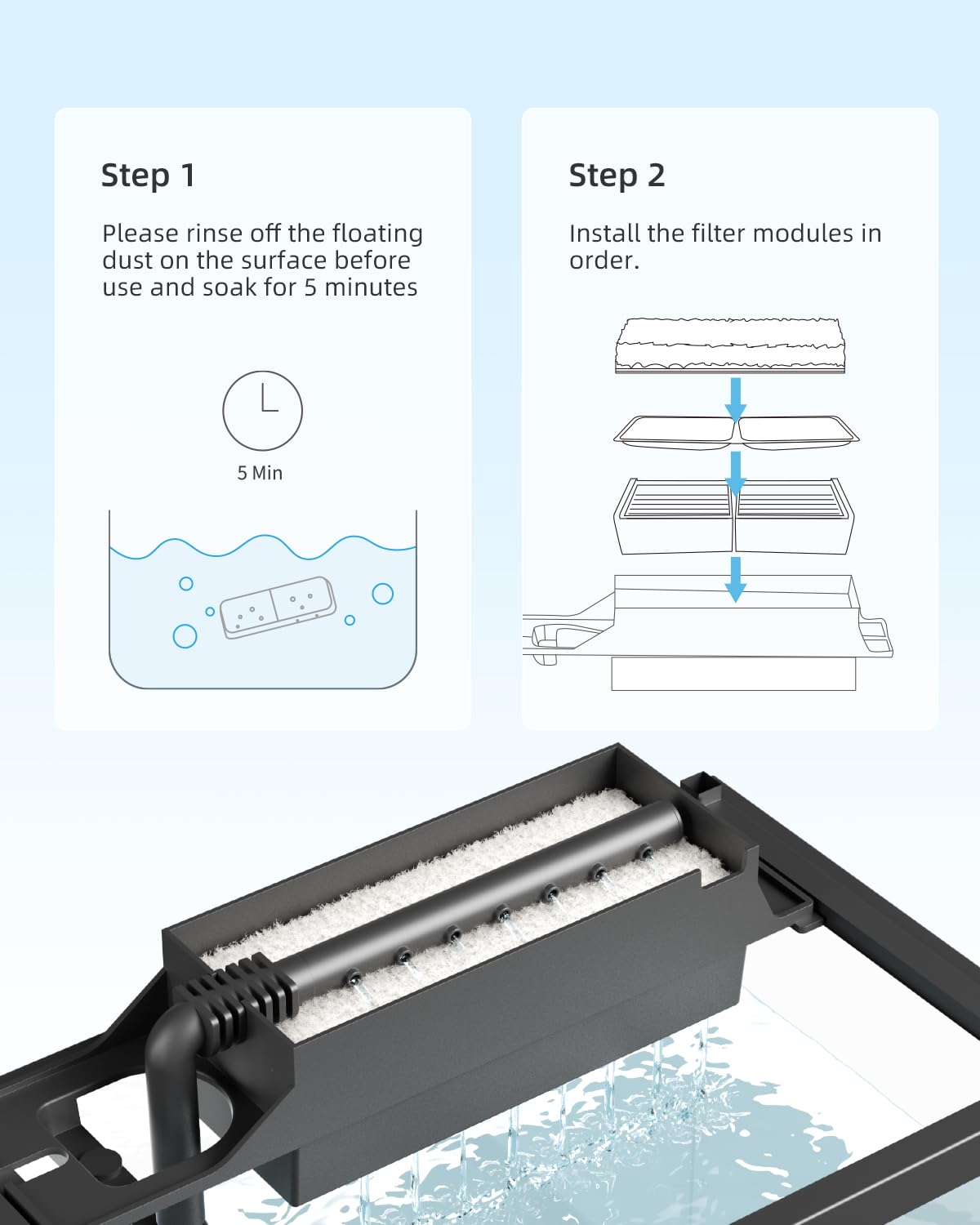 URUQ module à l’échelle pour voir dimensions 2,75×2 pouces