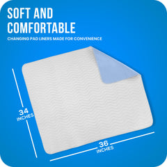Utopia Bedding détail de la couche imperméable protégeant des fuites et salissures