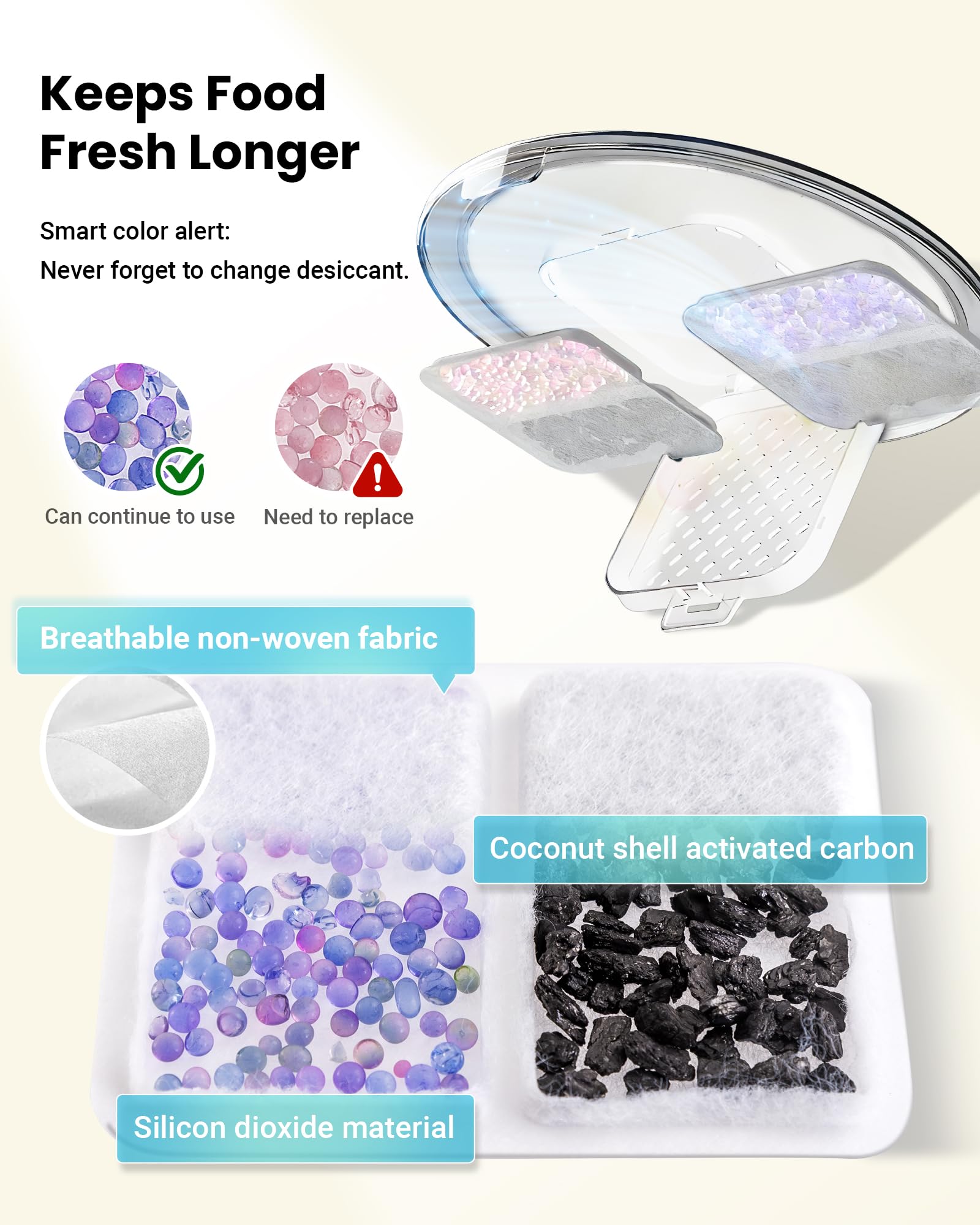 Vacqueen affichant les trois configurations de bols pour plusieurs animaux