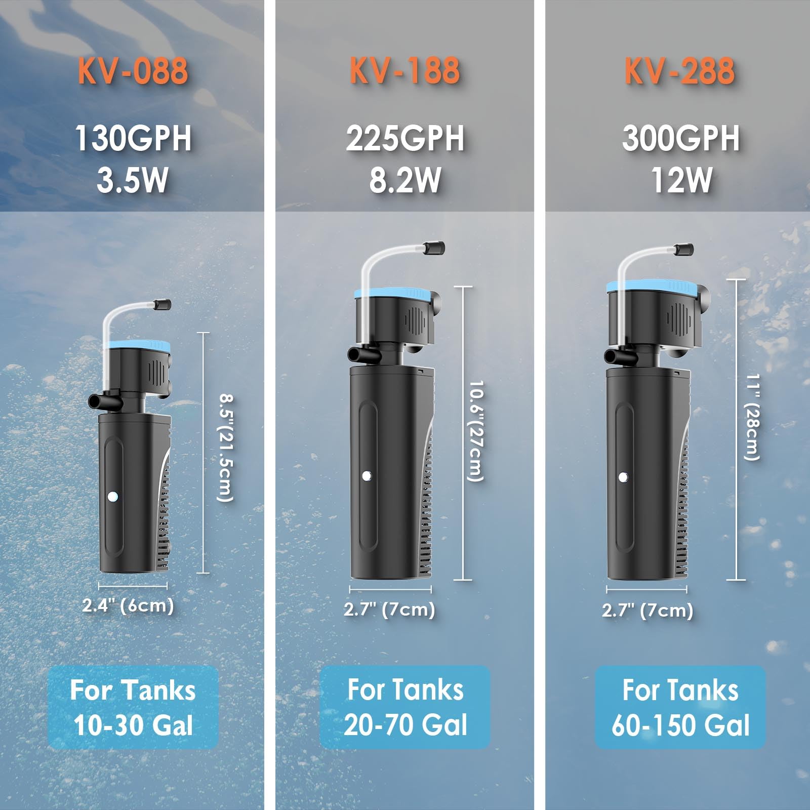 VCRAZE filtre U - V tuyau et régulateur montrant réglage d’air pratique