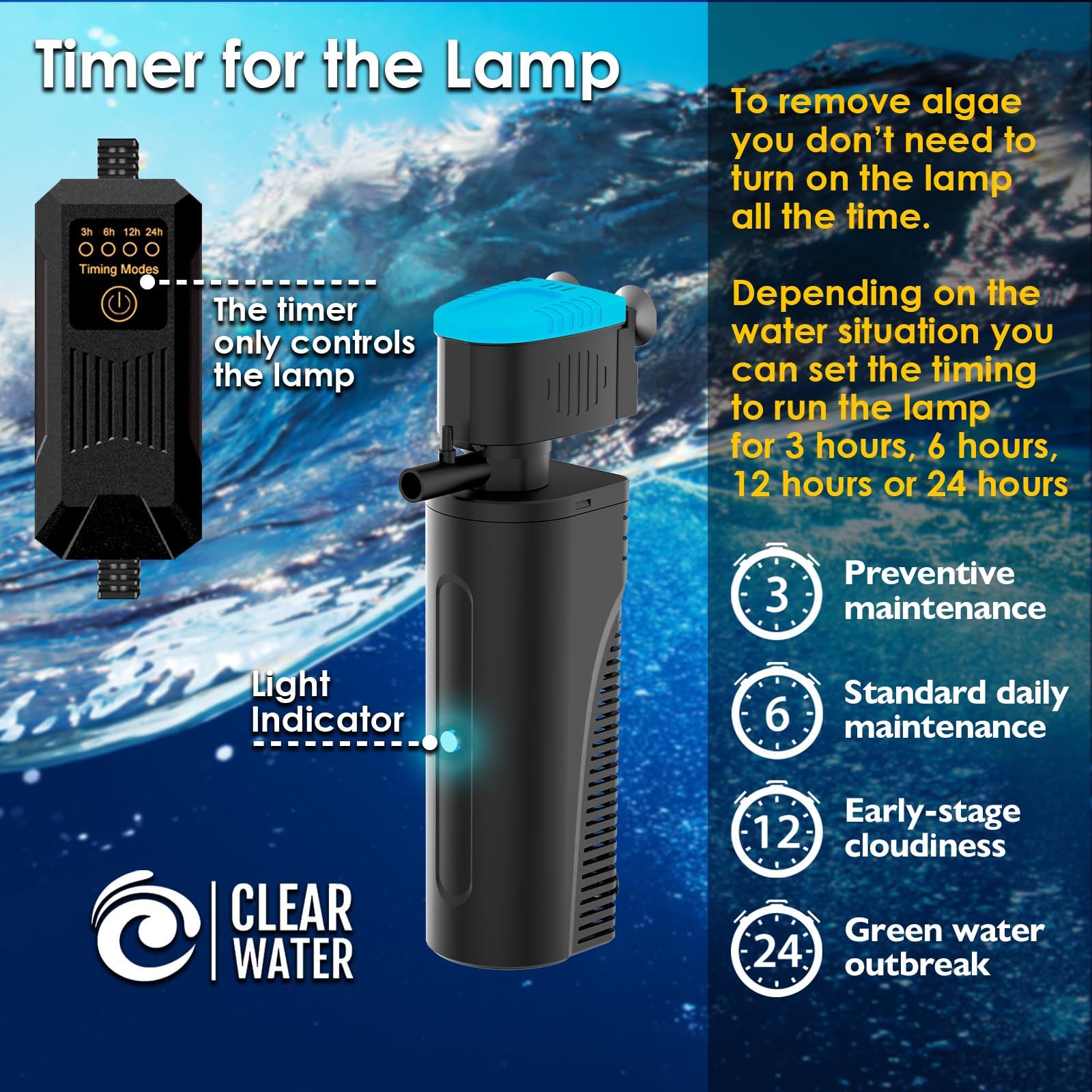 VCRAZE filtre U - V fenêtre indicatrice facilitant contrôle visuel de la lampe