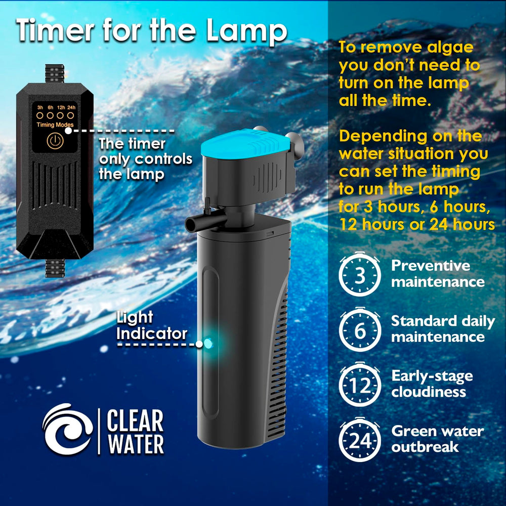 VCRAZE filtre U - V fenêtre indicatrice facilitant contrôle visuel de la lampe