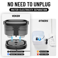 Veken filtration cinq étapes en coupe affichant les couches pour eau plus pure