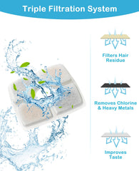 Veken filtre inséré dans la fontaine illustrant installation simple