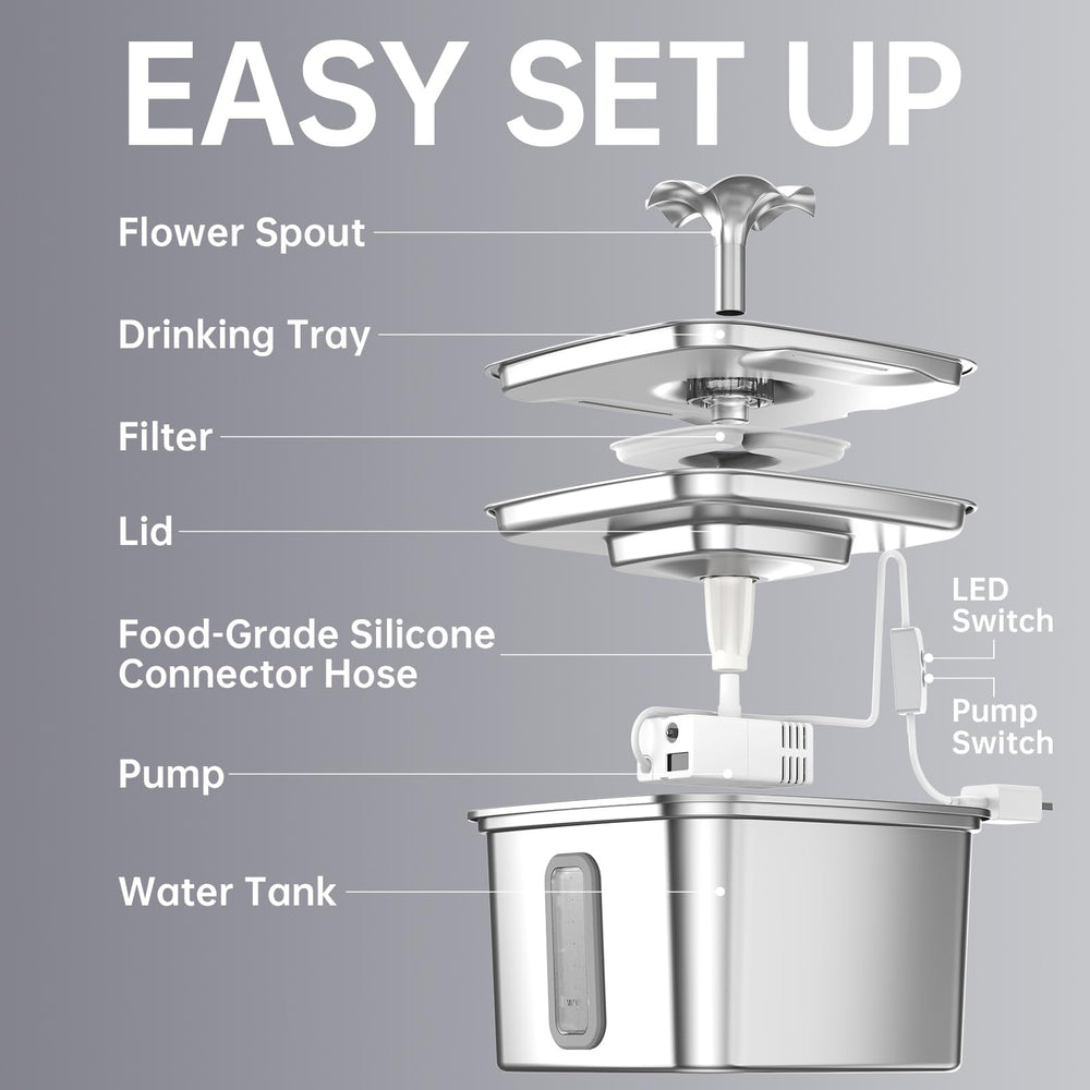 Veken base et joint étanche, protection anti-fuite pour sols et mobilier