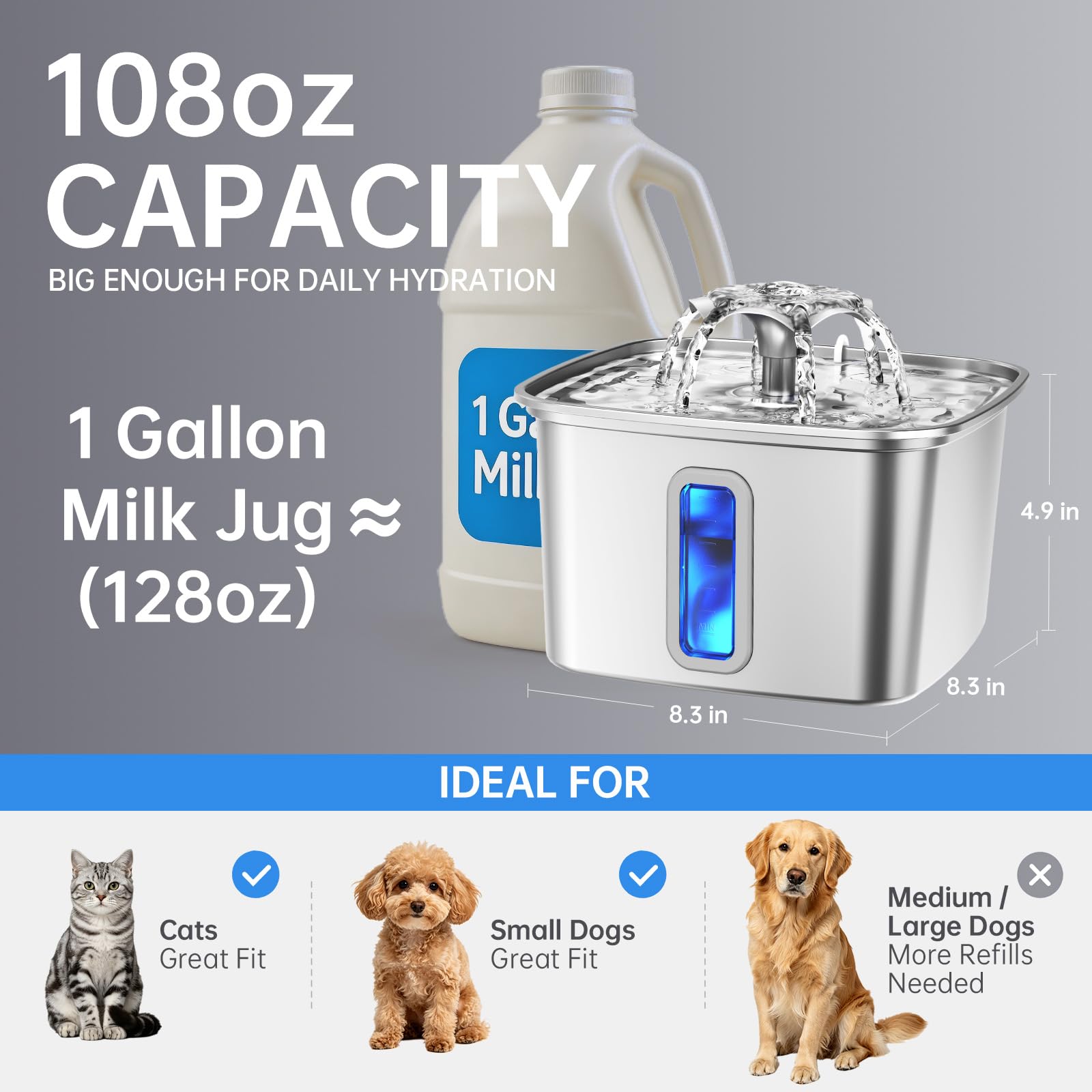 Veken intérieur montrant capacité 108 oz, moins de remplissages quotidiens