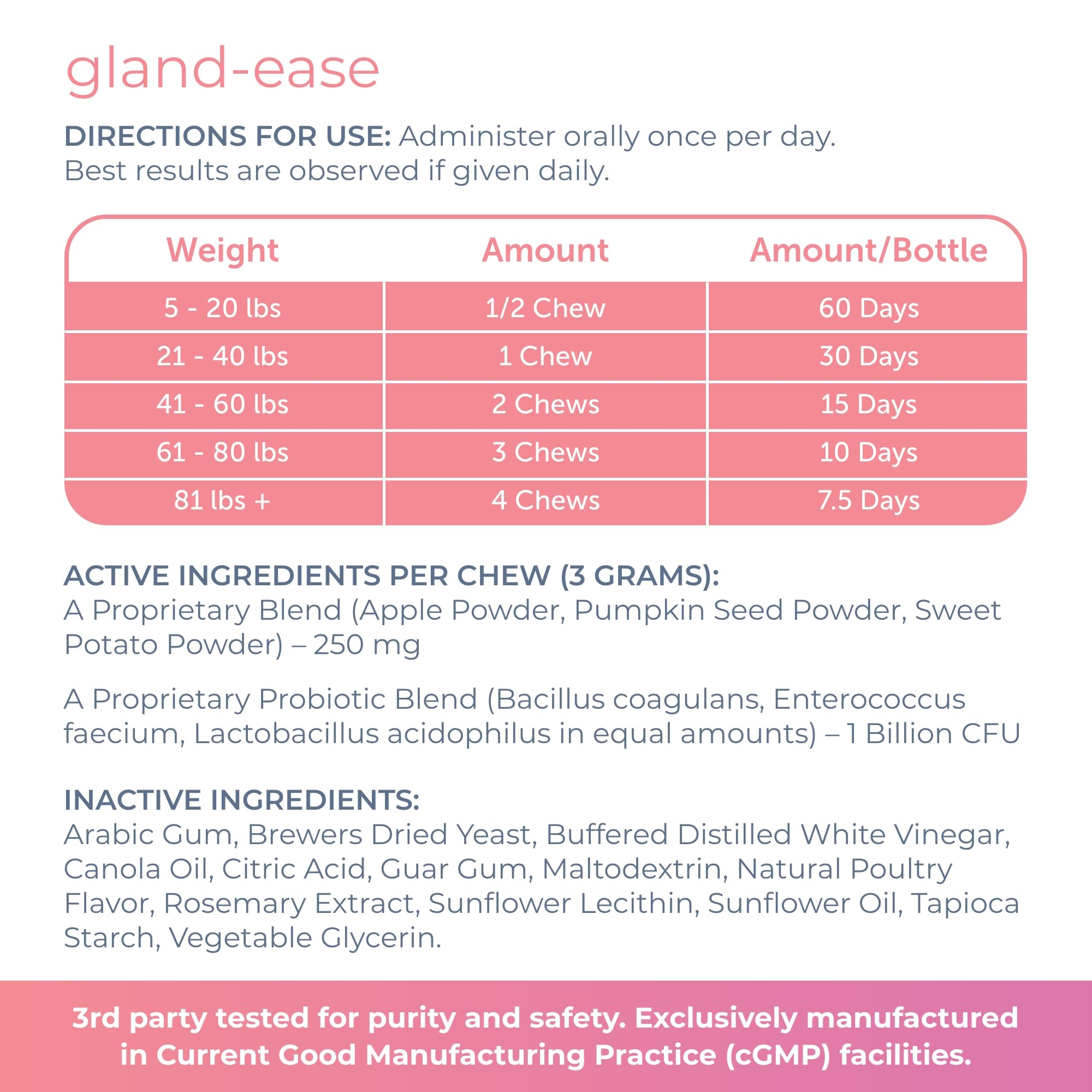 Veterinarian Recommended Solutions petit chien consommant Gland-Ease bénéfice acceptation rapide