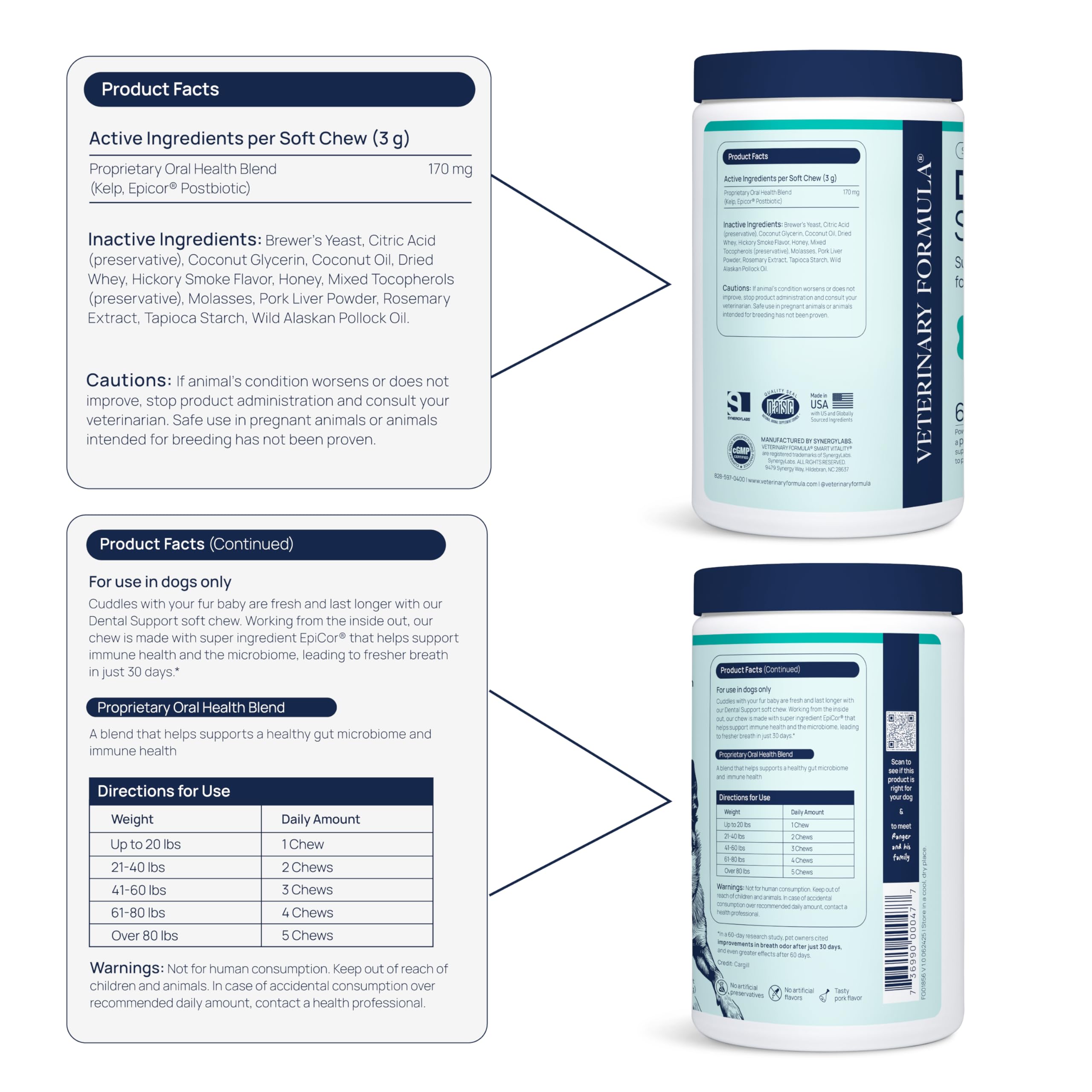 Veterinary Formula pot ouvert avec 60 unités pour aperçu quantité et conservation