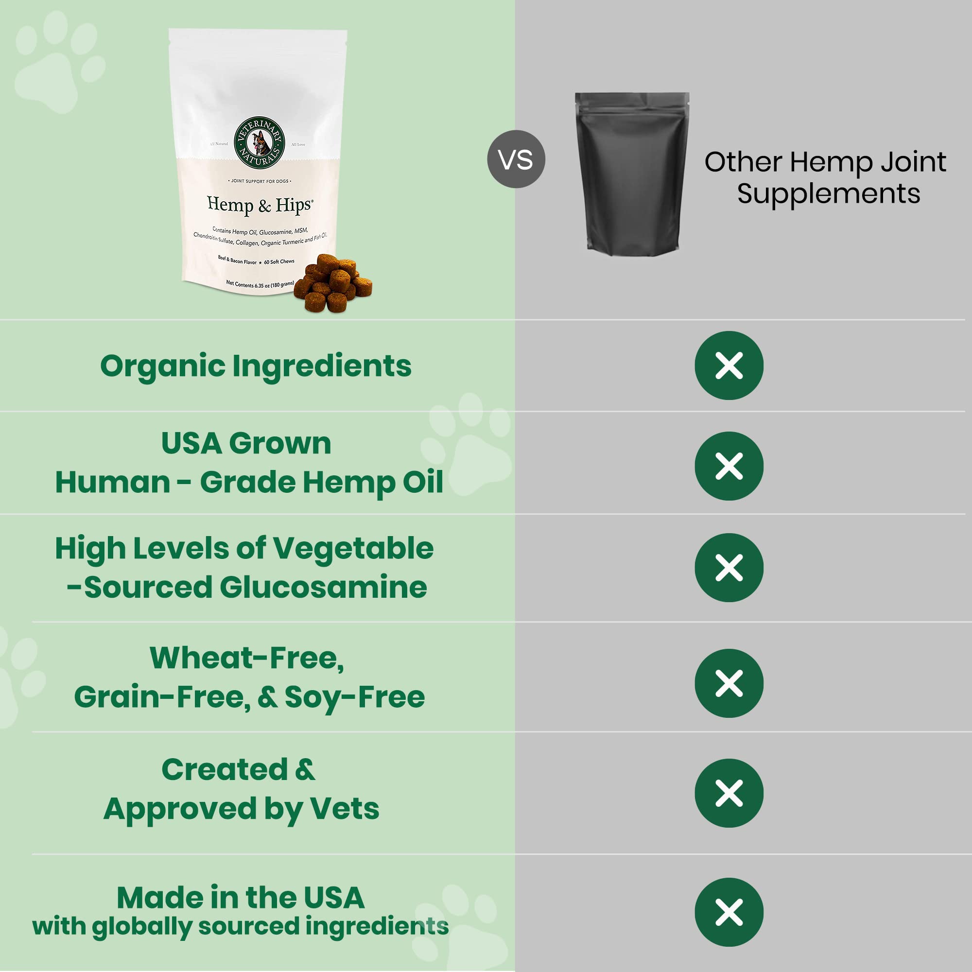 Grand chien senior acceptant une friandise Veterinary Naturals pour mobilité quotidienne