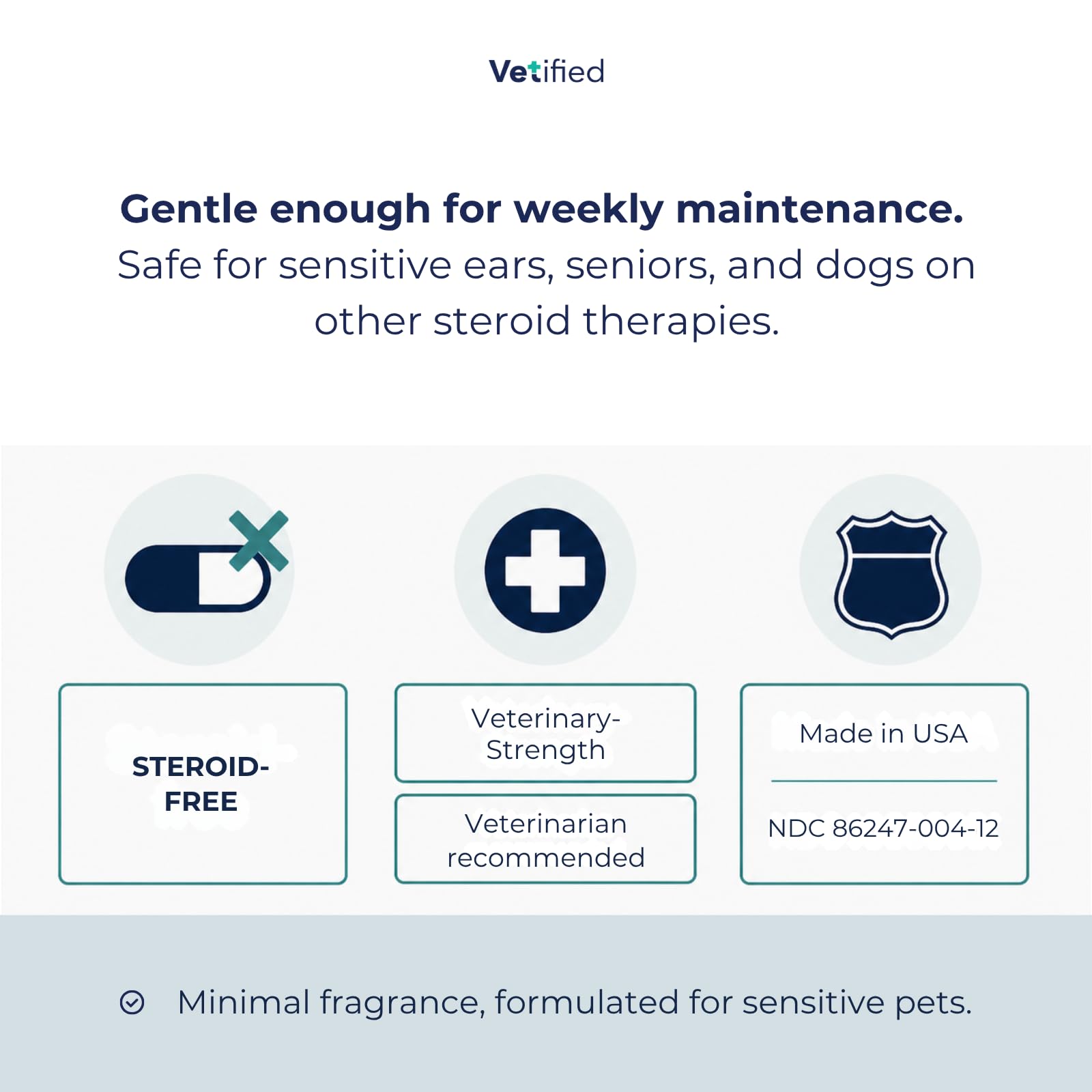 VETIFIED étiquette proche affichant kétoconazole et chlorhexidine pour confiance