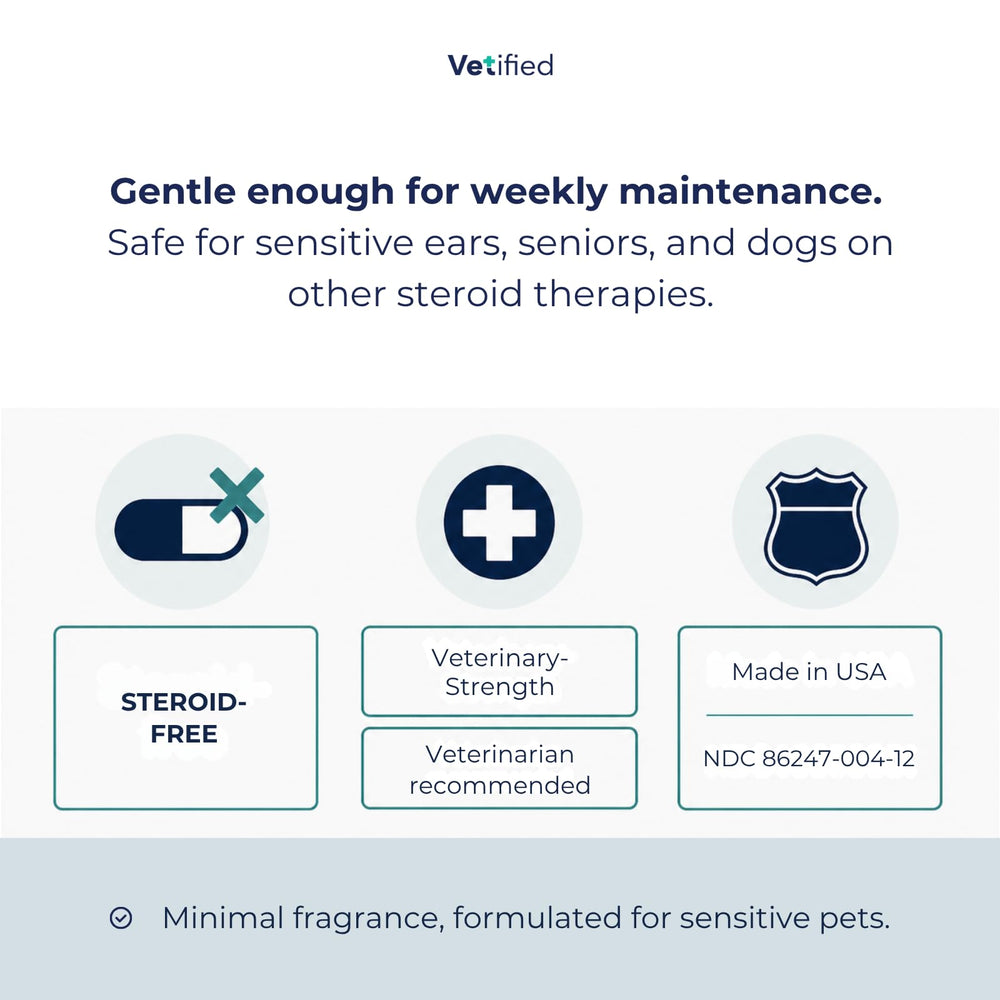 VETIFIED étiquette proche affichant kétoconazole et chlorhexidine pour confiance