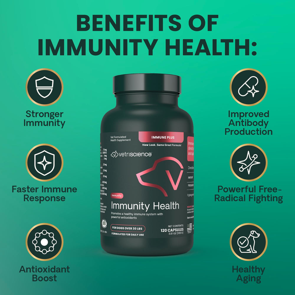 VETRISCIENCE ingrédients clés CoQ10 et vitamines pour protection antioxydante