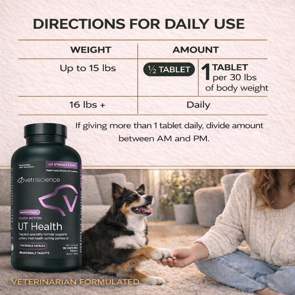 VetriScience comparaison taille Quick Action UT pour dosages adaptés selon chien