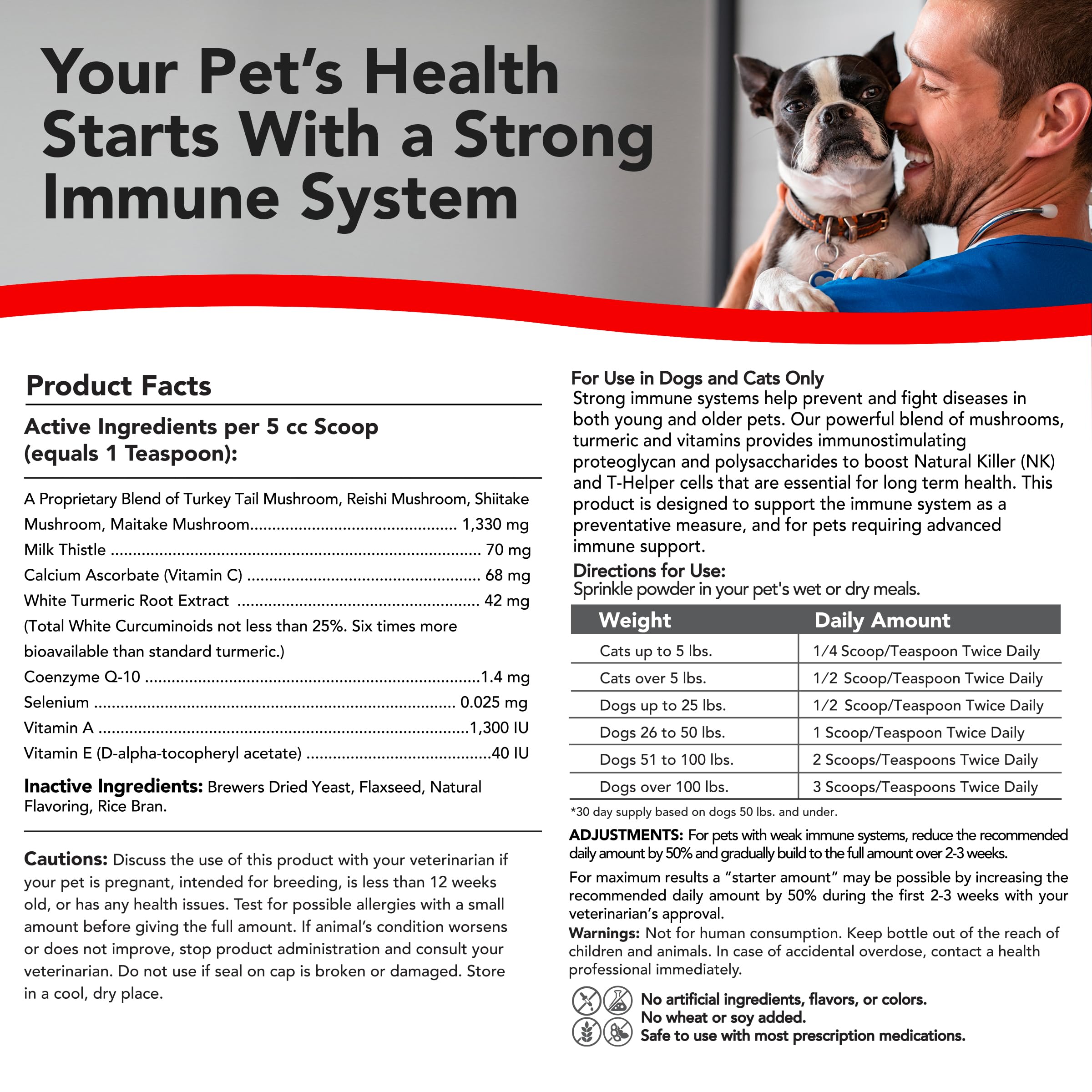 VetSmart Formulas bol d'alimentation avec supplément montrant prise facile par l'animal