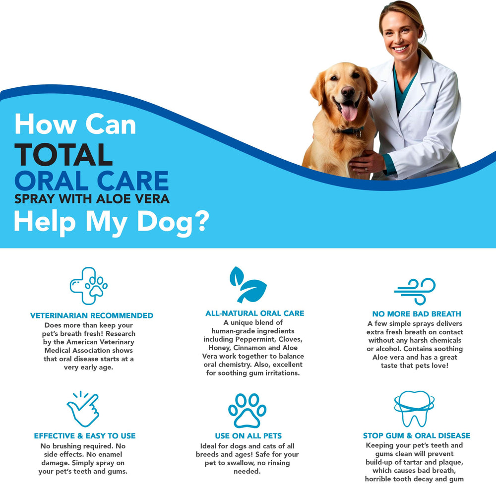 VetSmart Formulas spray utilisé sur les dents d'un chien pour haleine fraîche