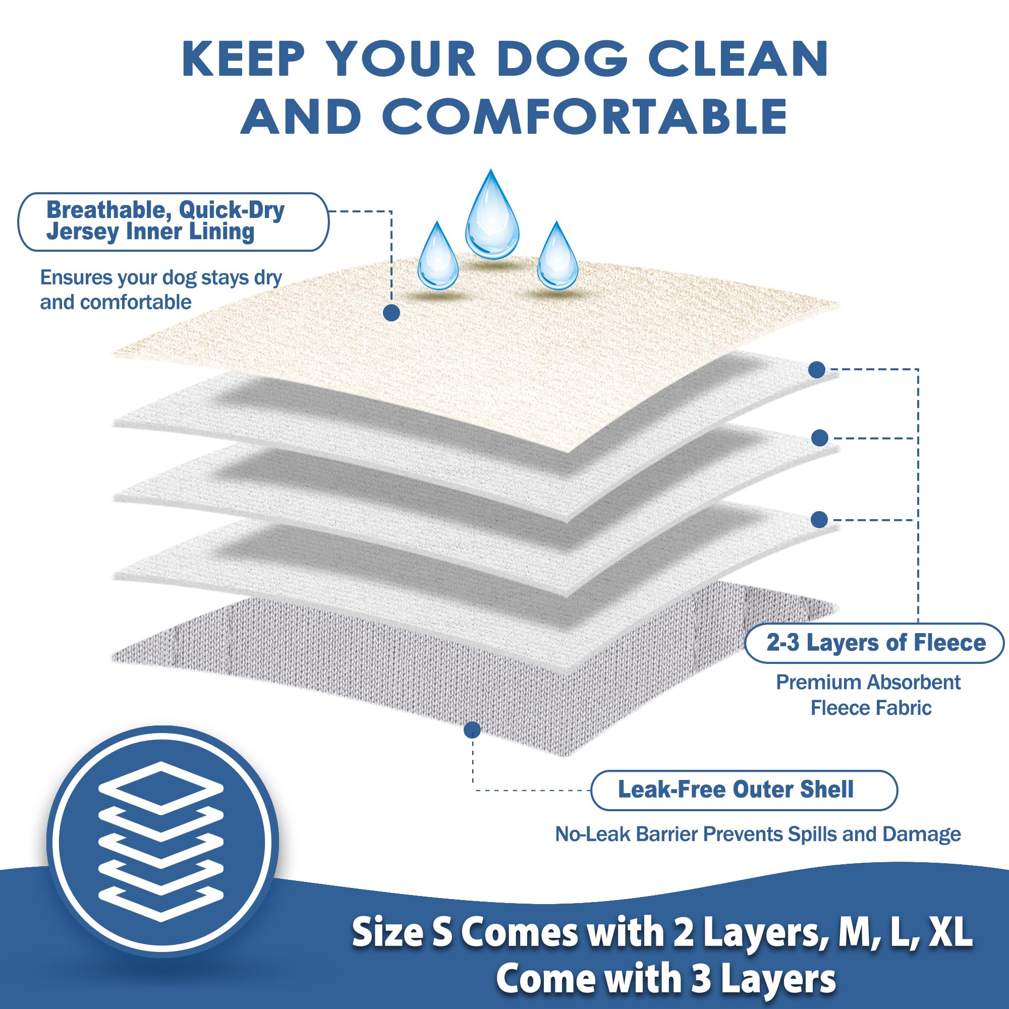 Vettisnaps comparaison taille S illustrant proportions pour petits chiens