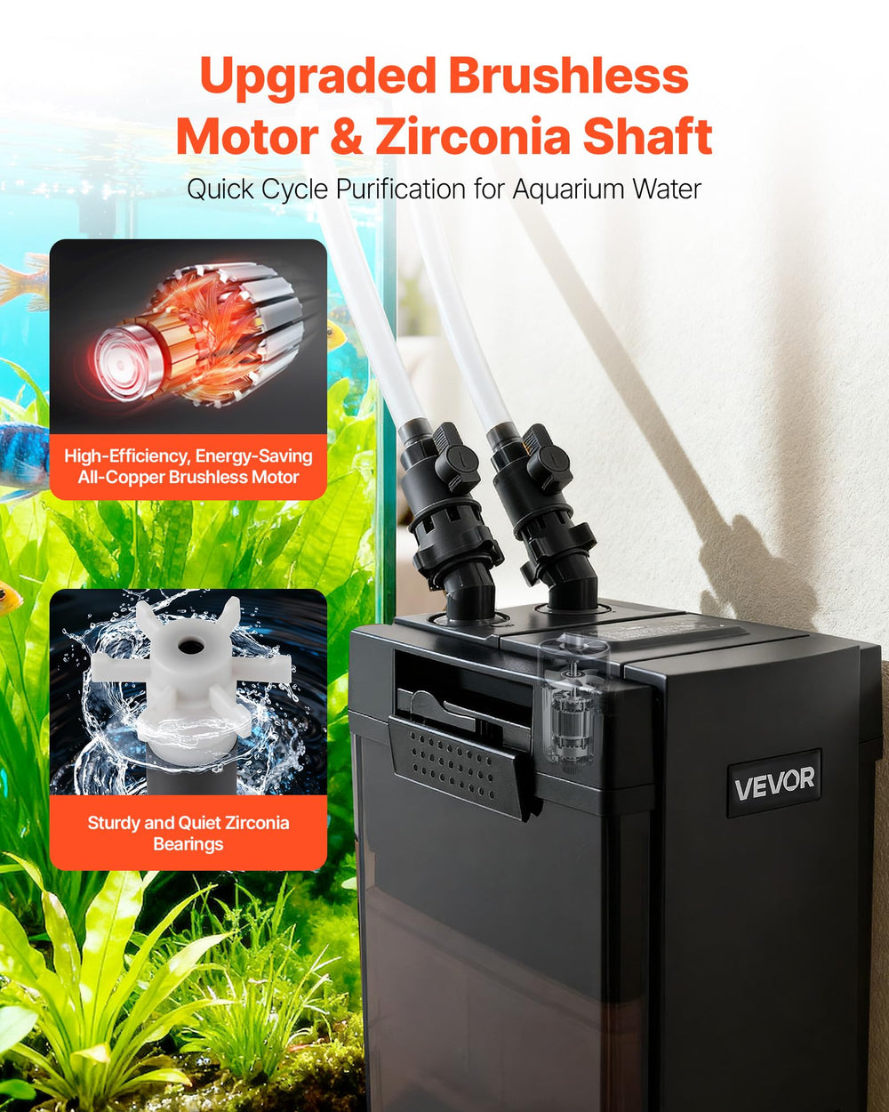 VEVOR comparaison d'échelle montrant taille adaptée à grands aquariums