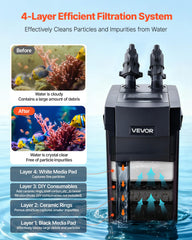 VEVOR médias filtrants quatre couches montrant capture efficace des impuretés
