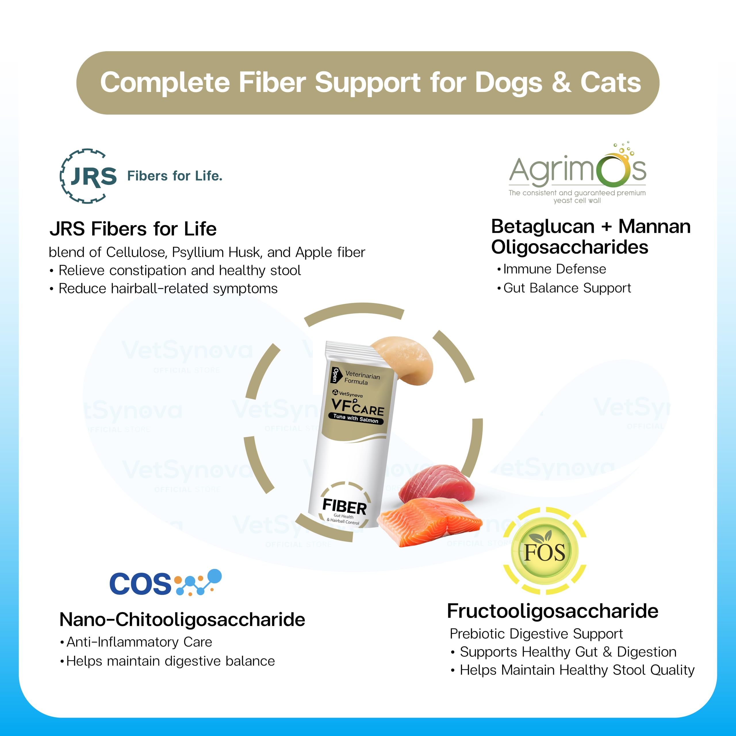 VFcare poudre texture vue rapprochée montrant fibres de qualité pour transit régulier