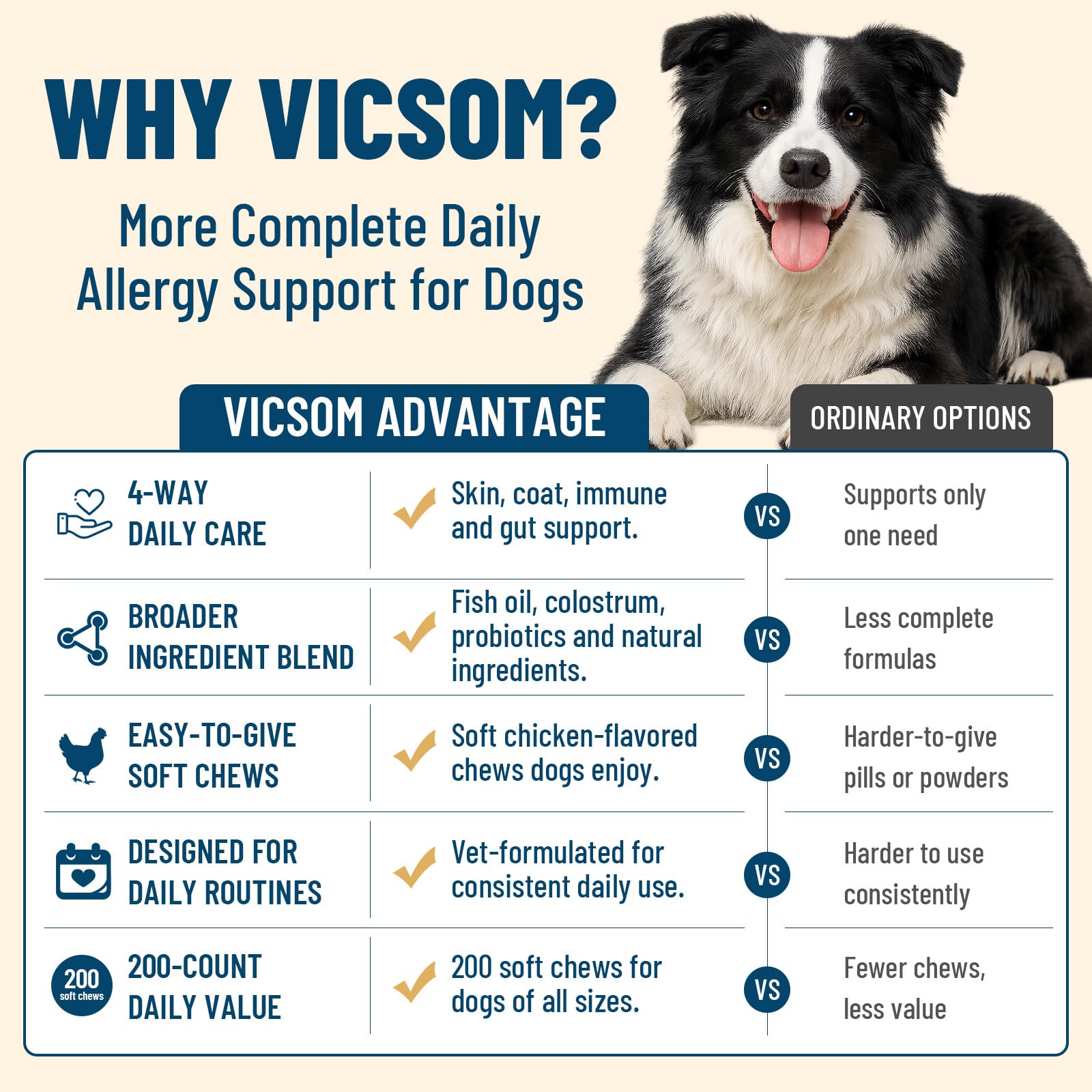 VICSOM tableau étiquette lisible avec informations nutritionnelles claires