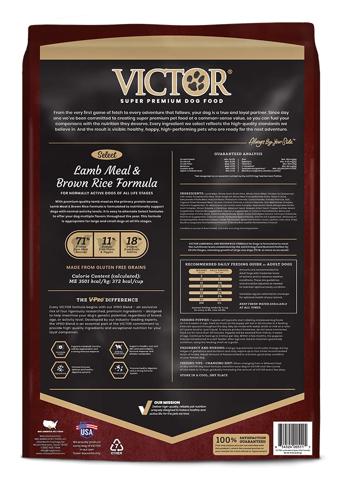 VICTOR profil de croquettes montrant taille uniforme pour mastication saine