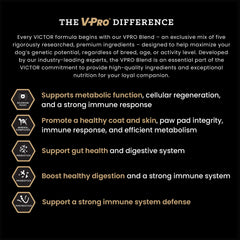 VICTOR étiquette nutrition lisible avec informations calcium et DHA