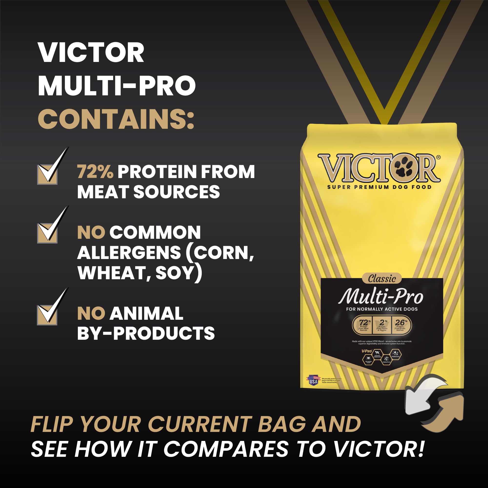 VICTOR comparaison taille du kibble à la main montrant format pratique