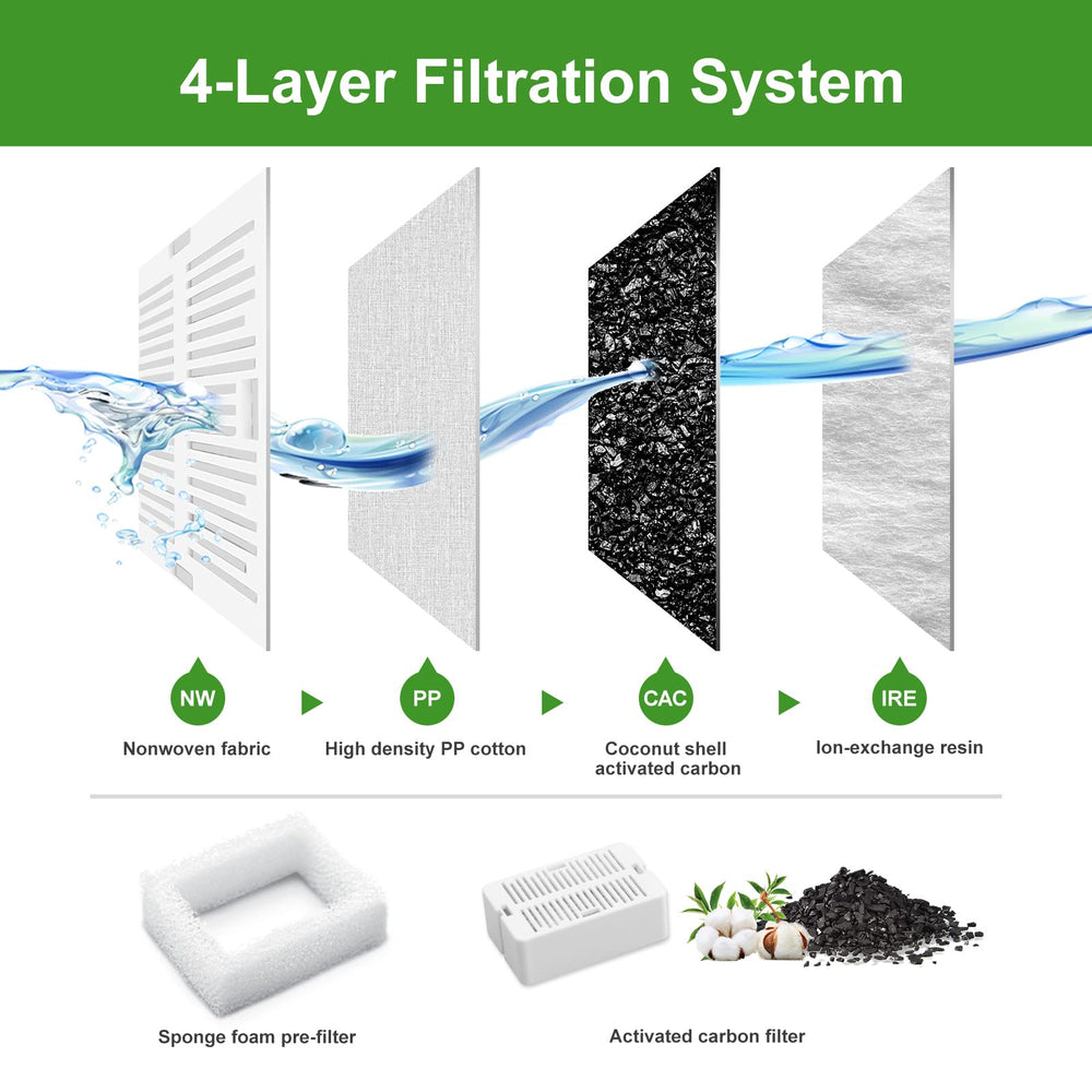 VinDox filtres installés dans une fontaine, facilite usage quotidien