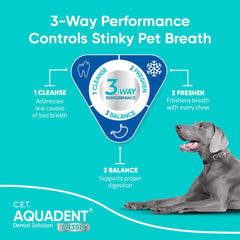 Virbac solution Aquadent Fr3sh mélangée dans un bol pour chien, facilite l’hygiène