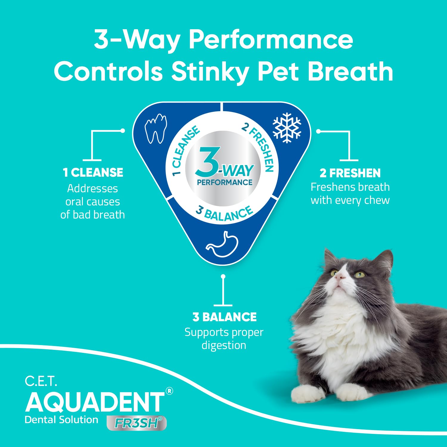 Virbac C.E.T. Aquadent gamelle de chien en usage pour rafraîchir haleine quotidienne