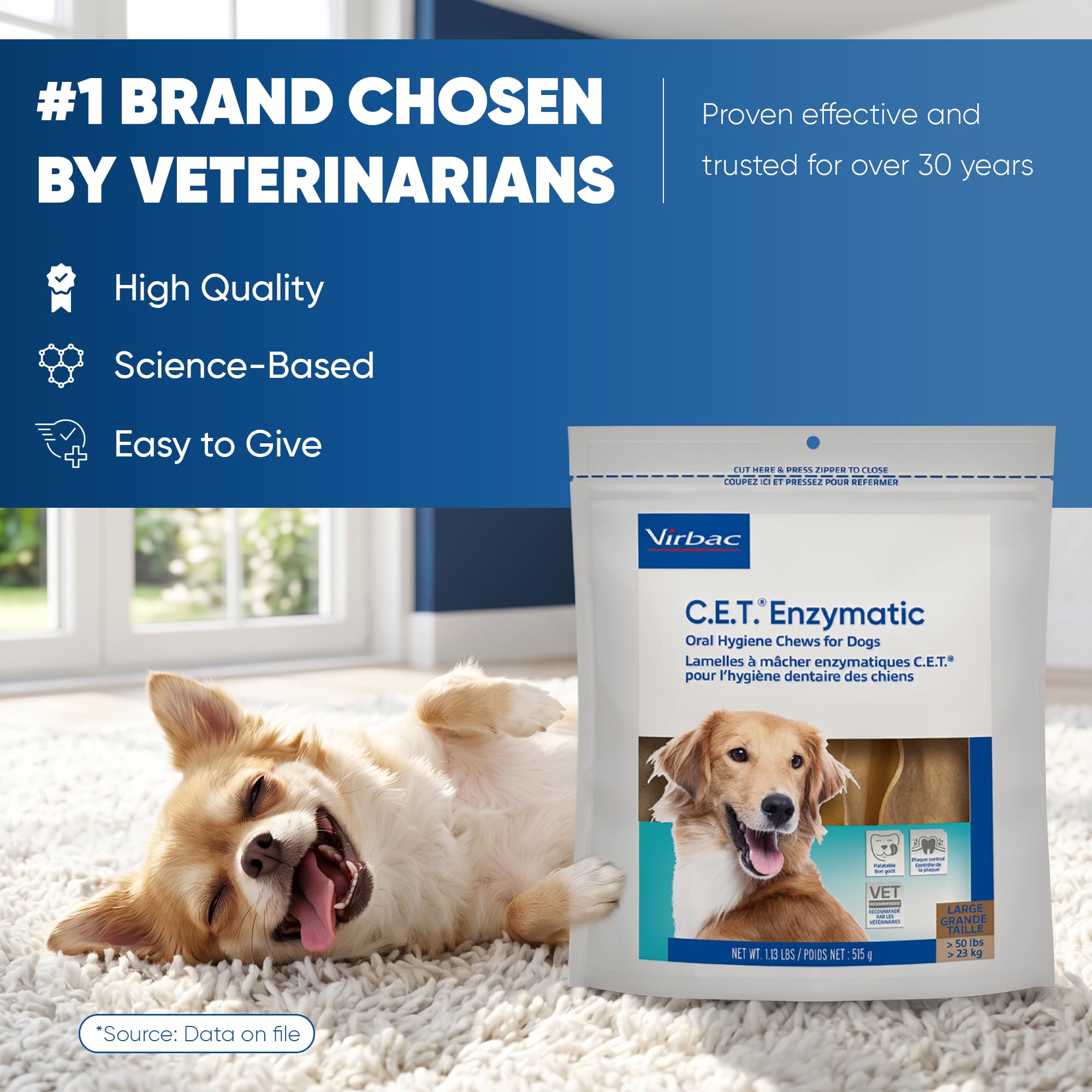 Virbac C.E.T. chien heureux après mastication démontrant haleine plus fraîche