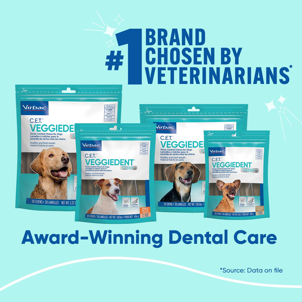 Virbac chien mâchant le chew illustrant nettoyage naturel des dents