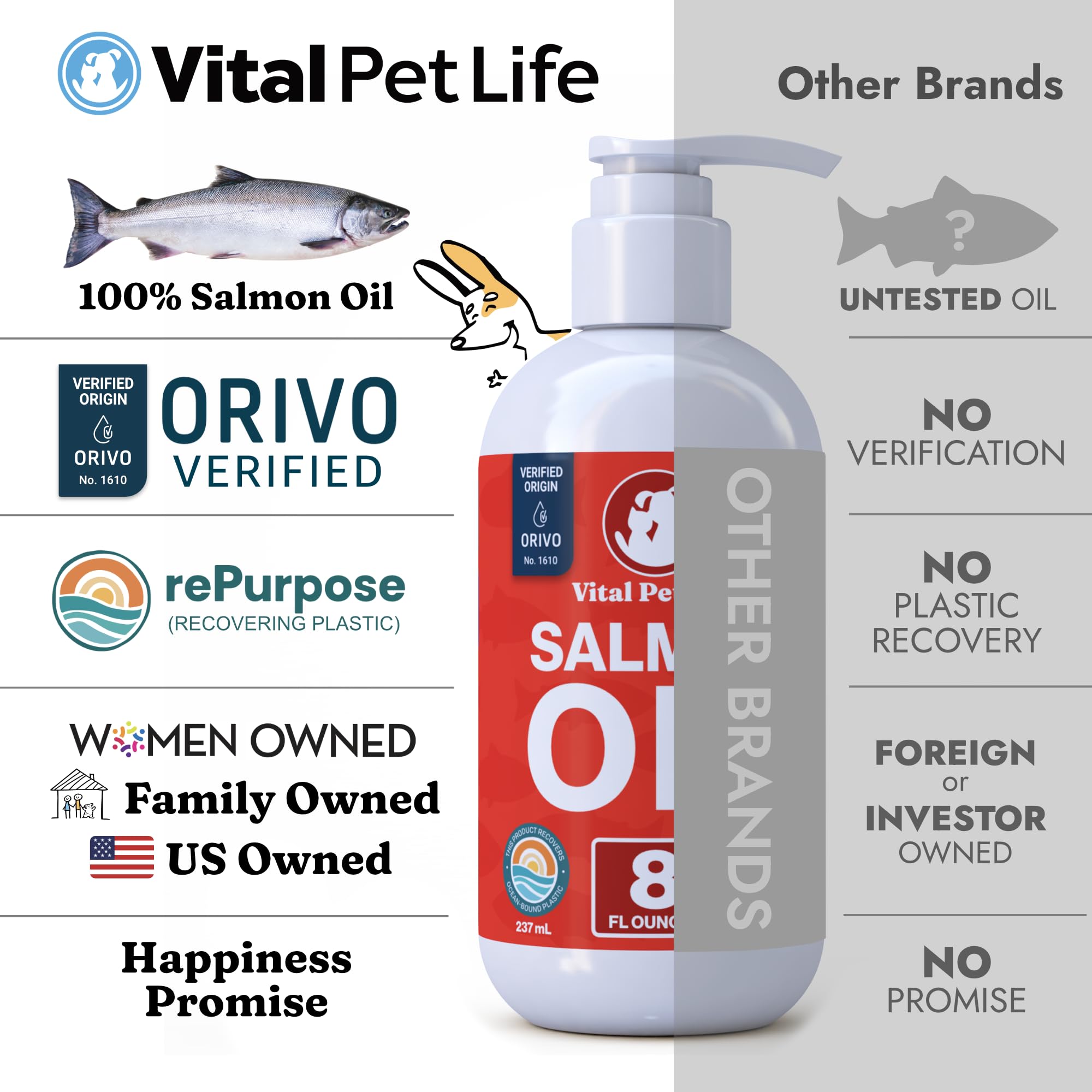 Vital Pet Life flacon tenu en main pour visualiser la taille pratique