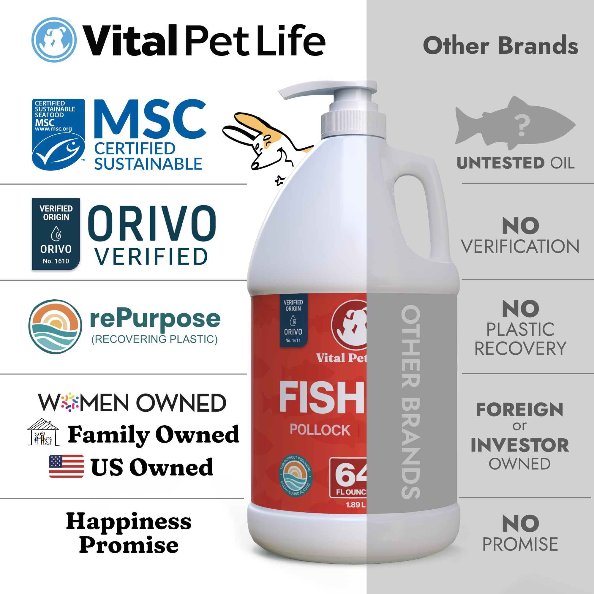 Vital Pet Life bouteille à côté d'un objet pour comparaison de taille