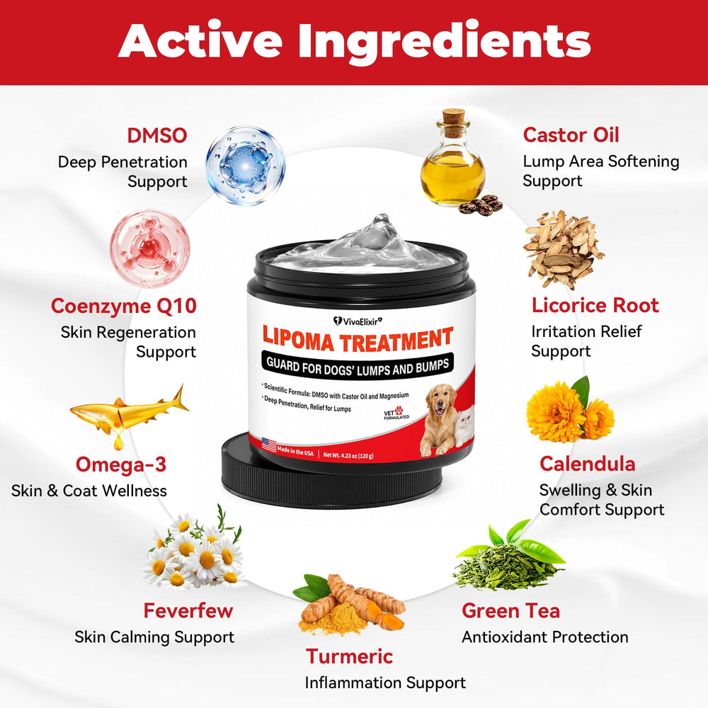 VivaElixir texture gel en gros plan montrant absorption rapide et douceur