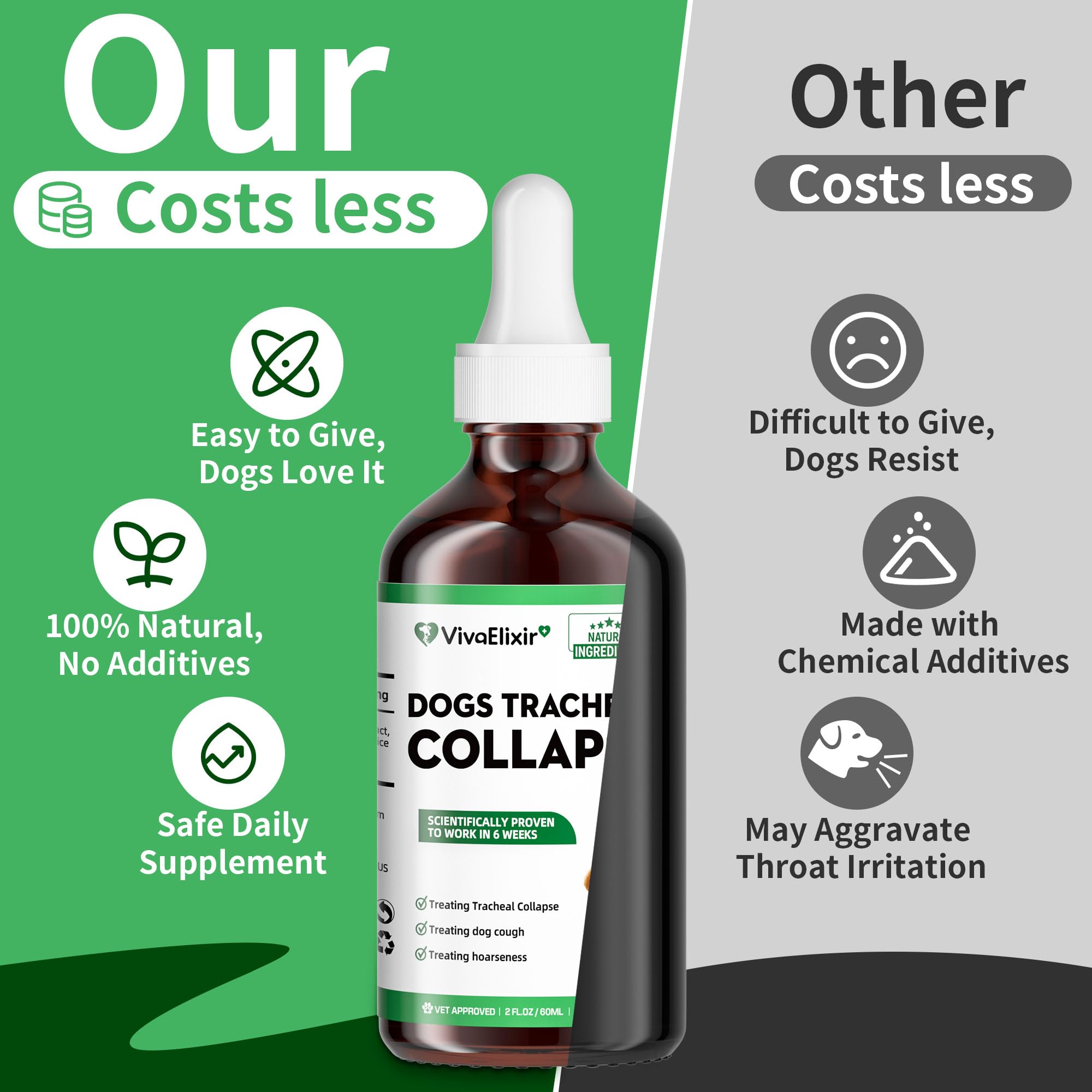 VivaElixir gouttes mélangées à nourriture humide pour chiens difficiles et prise aisée