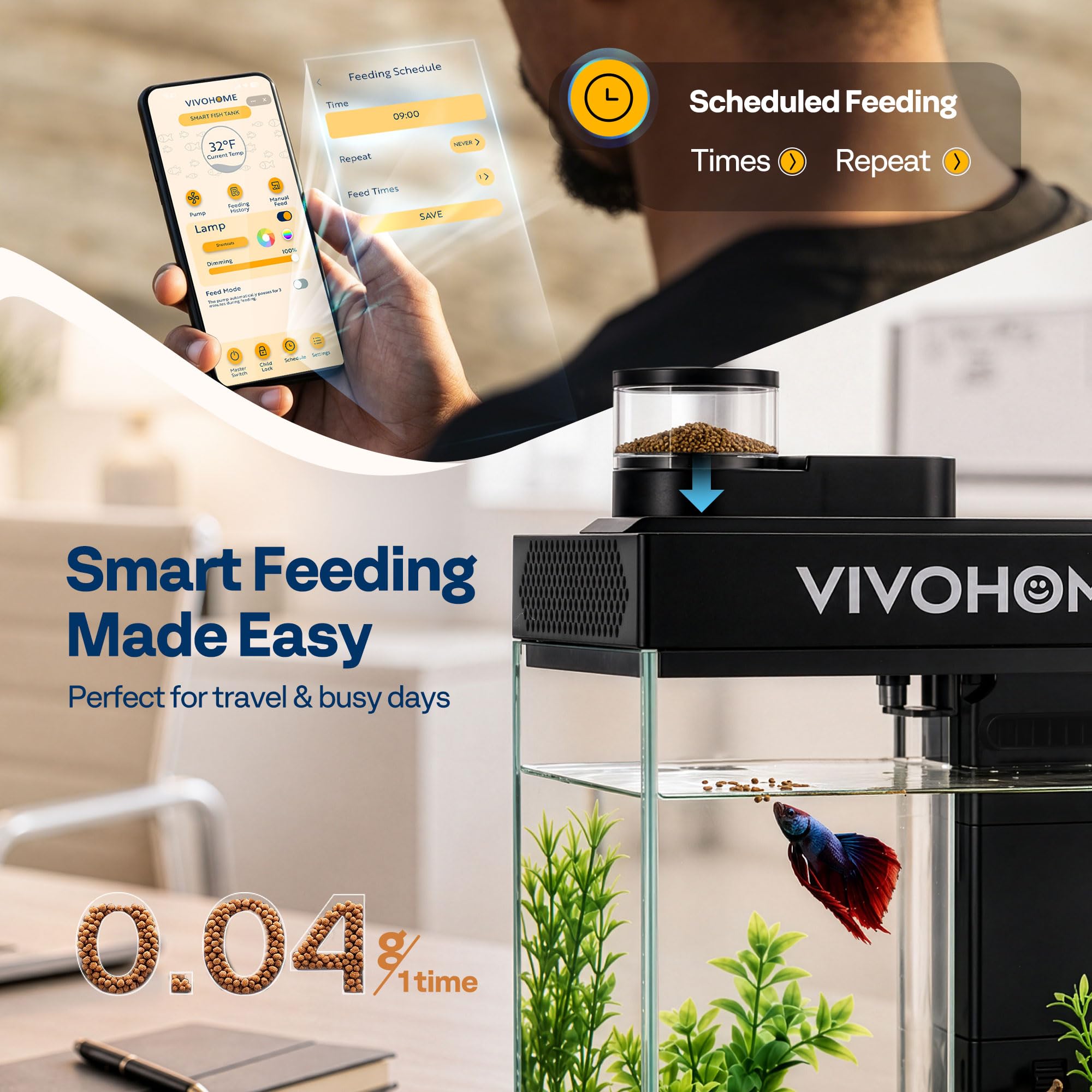 VIVOHOME éclairage LED full‑spectrum éclairant plantes et poissons