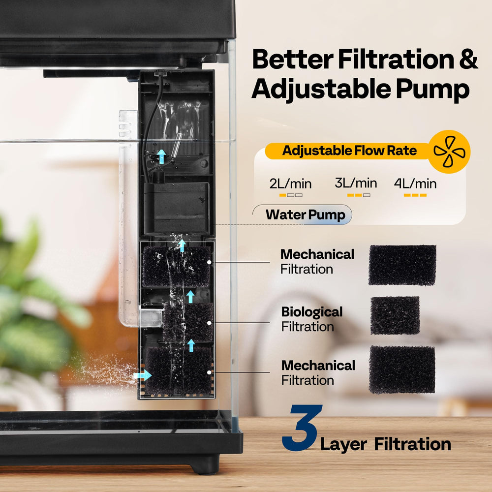 VIVOHOME système de filtration modulaire montrant cartouche remplaçable