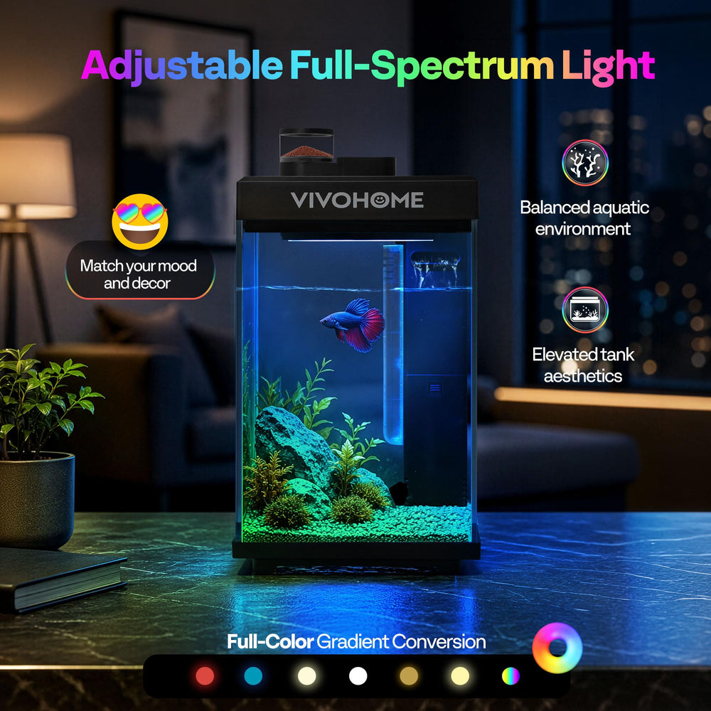 VIVOHOME verre PPG 5mm vue panoramique offrant clarté supérieure