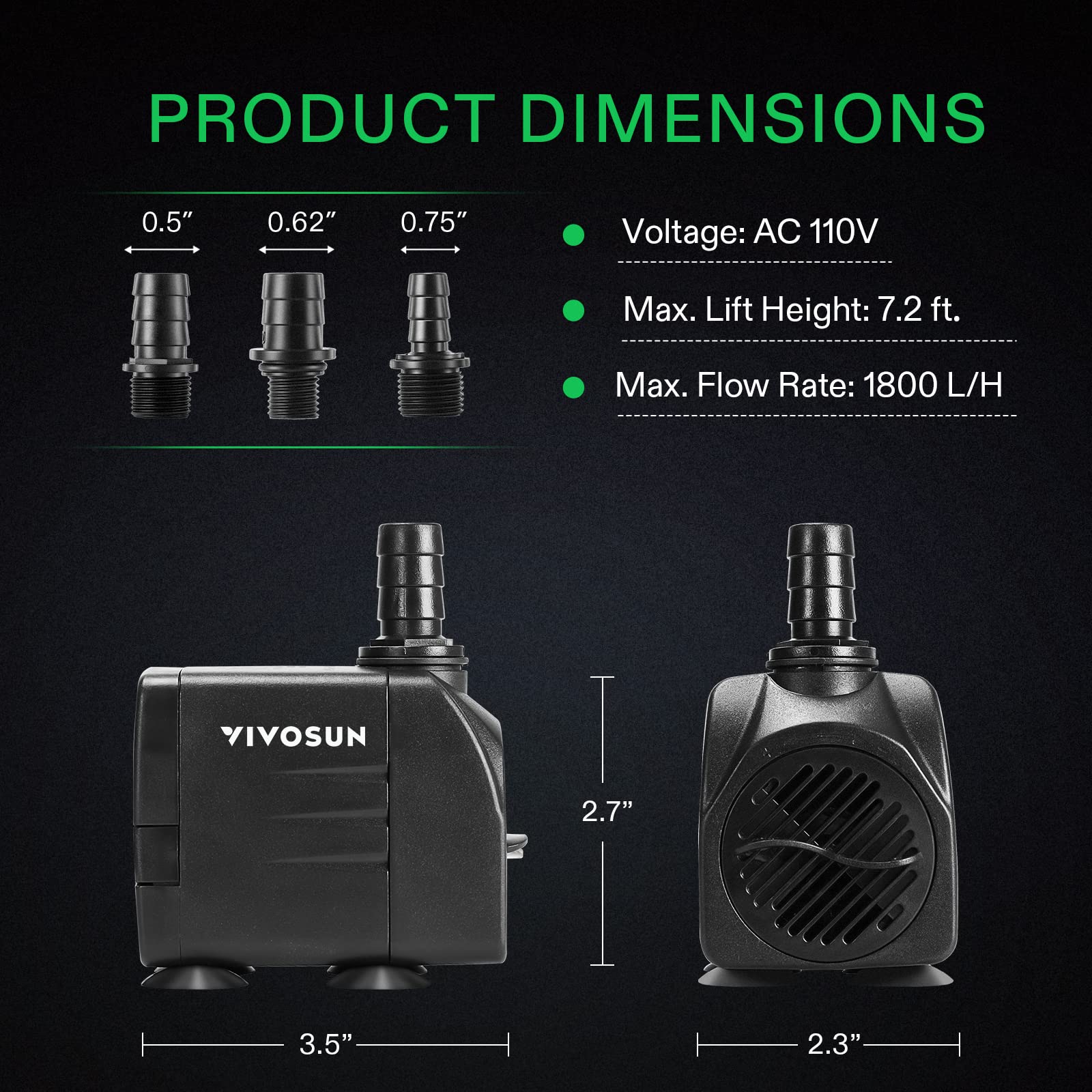 VIVOSUN gros plan turbine et grille pour faciliter nettoyage et durabilité