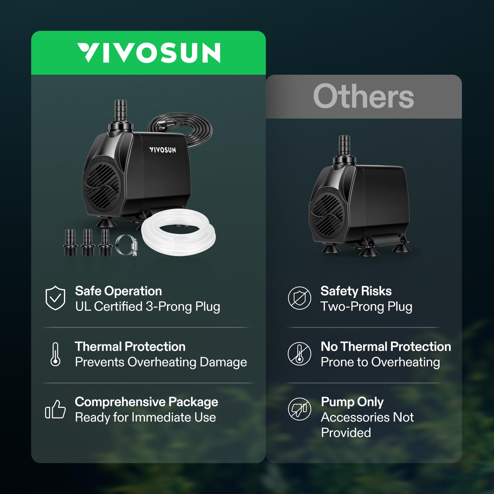 VIVOSUN pompe fixée verticalement avec ventouses offrant stabilité et sécurité