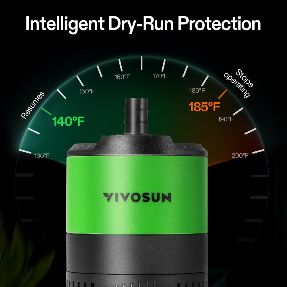 VIVOSUN installation hydroponie démontrant irrigation stable