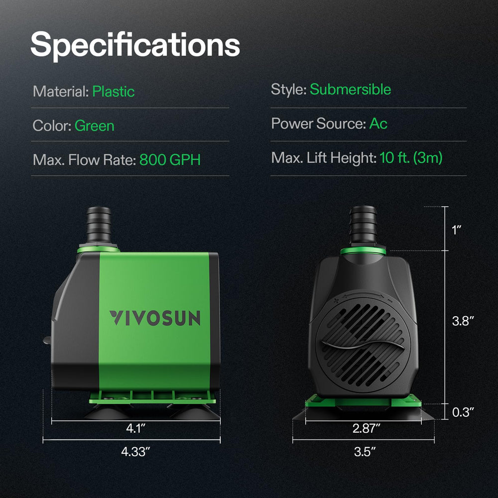 VIVOSUN pompe fixée sur une surface inclinée démontrant options de positionnement