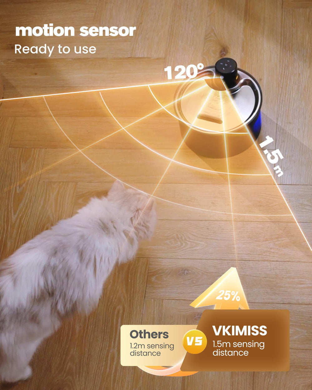 VKIMISS fontaine en usage avec chat buvant, favorise hydratation régulière