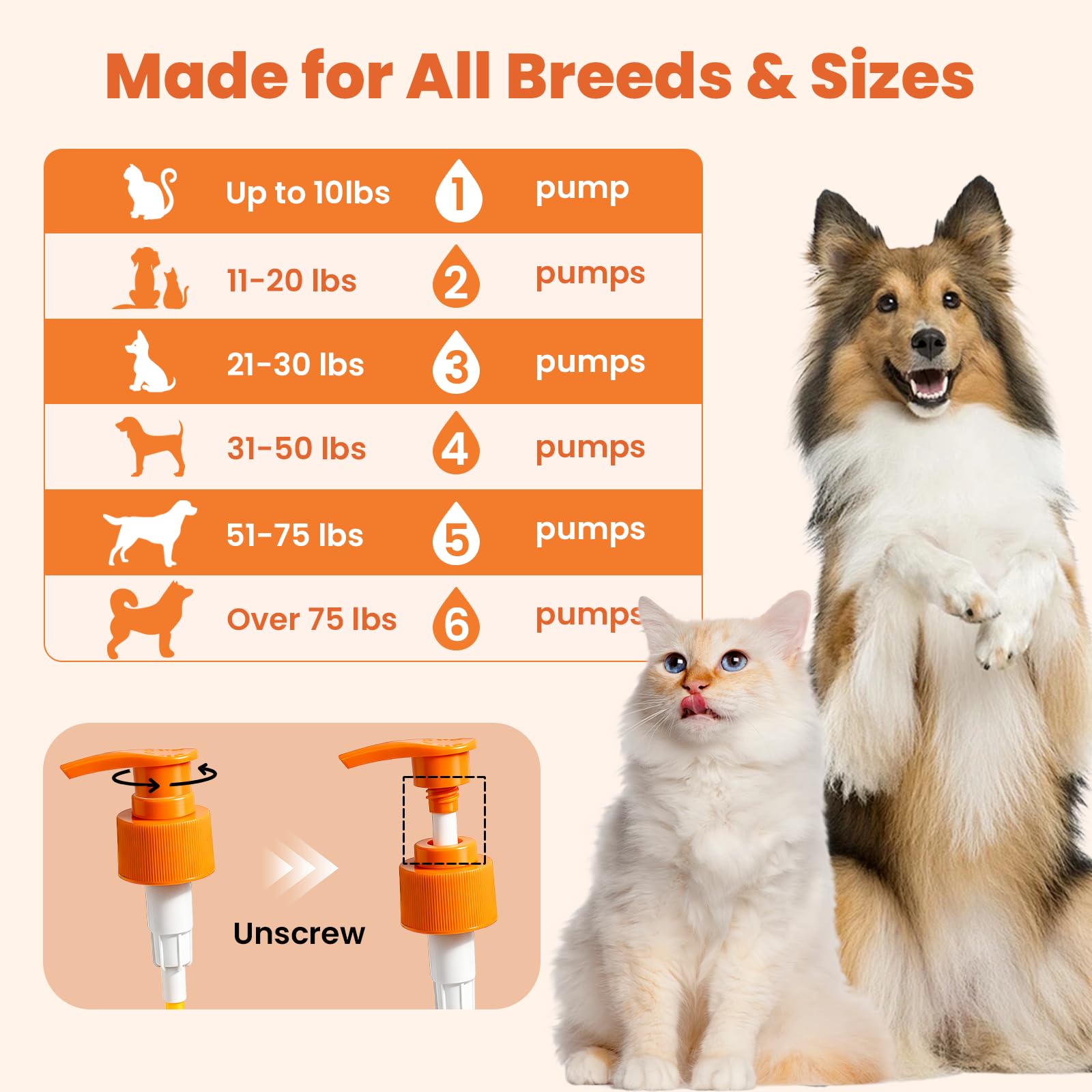 VUN chien au pelage brillant après usage, illustrant éclat et santé