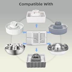 waatoos filtre gros plan sur couches montrant charbon actif et fibres pour purification